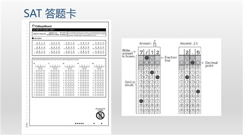 SAT培訓(xùn)機構(gòu)