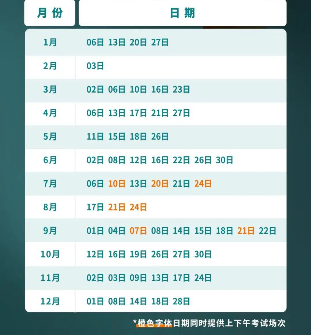 2024年托?？荚噲竺掌? width=
